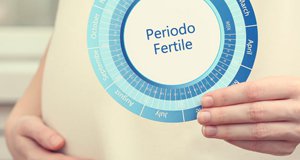 Calcola il periodo fertile